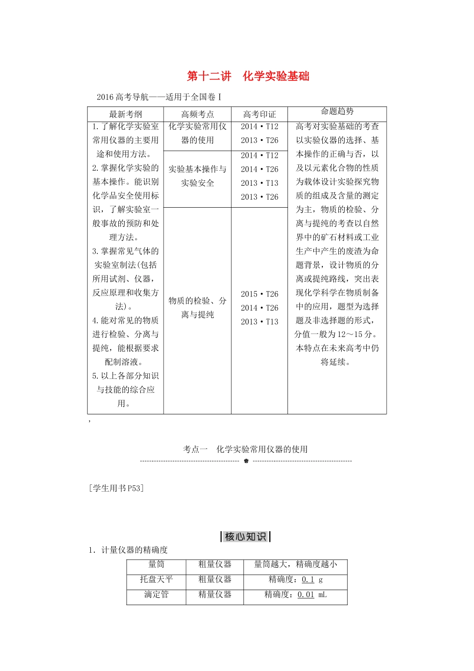 优化方案（全国通用）高考化学二轮复习 上篇 专题突破方略 专题四 化学实验基础 第十二讲 化学实验基础学案-人教版高三全册化学学案_第1页