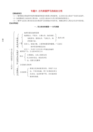 高中历史 专题六 古代希腊、罗马的政治文明 单元总结学案 人民版必修1-人民版高一必修1历史学案