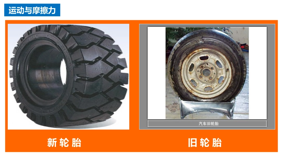 运动与摩擦力（课件）_第2页