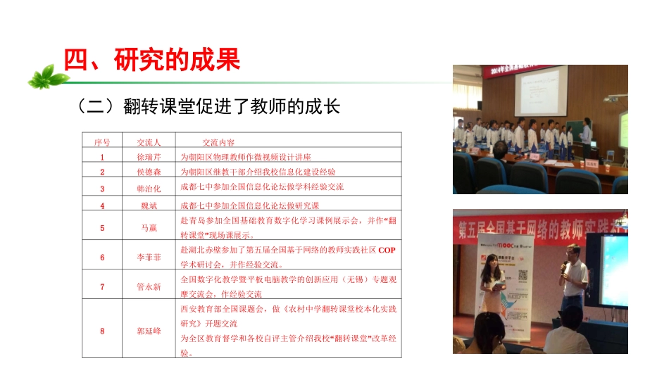 北大幕课翻转课堂在线交流（下）_第2页