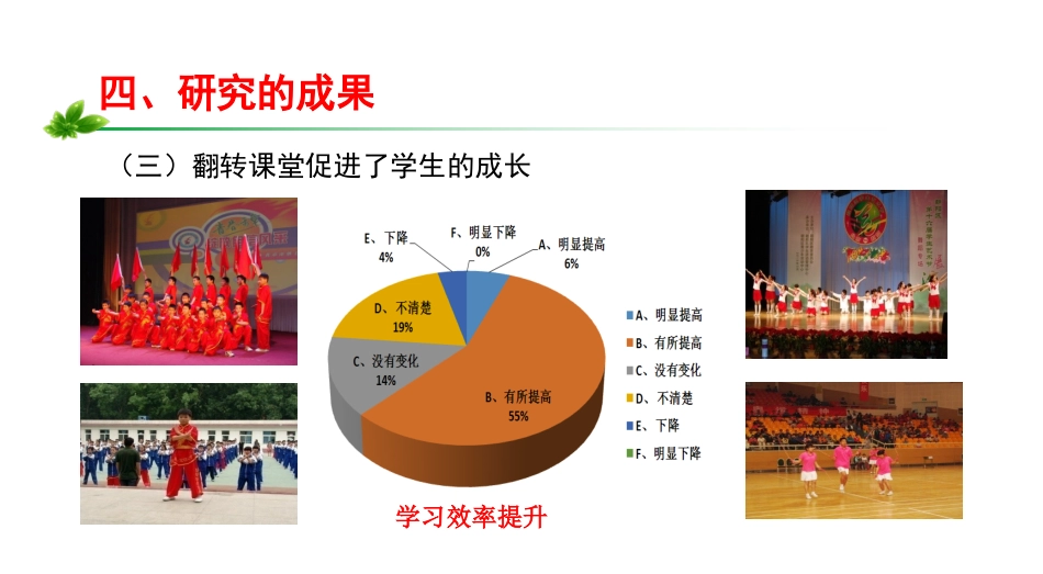 北大幕课翻转课堂在线交流（下）_第3页