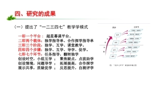 北大幕课翻转课堂在线交流（下）