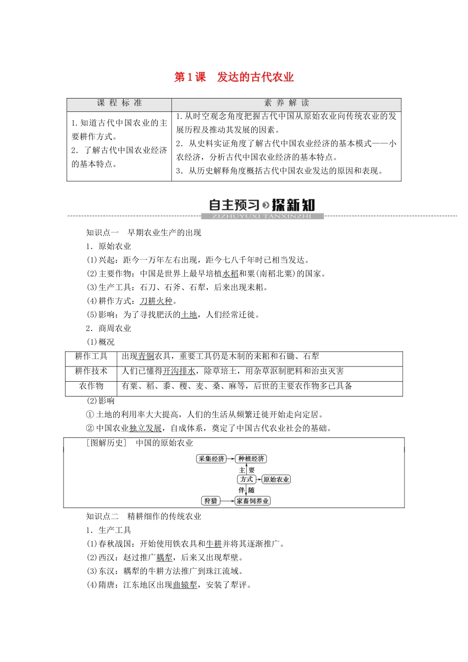 高中历史 第1单元 古代中国经济的基本结构与特点 第1课 发达的古代农业学案 新人教版必修2-新人教版高一必修2历史学案_第1页