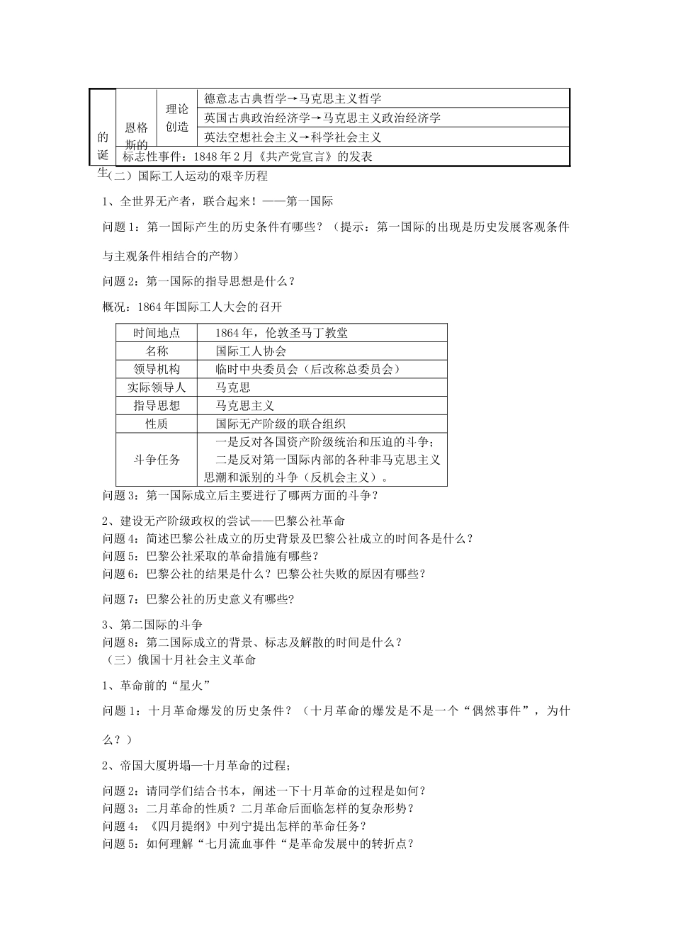 云南省陇川县第一中学高中历史《专题八 解放人类的阳光大道》学案 人民版必修1_第2页