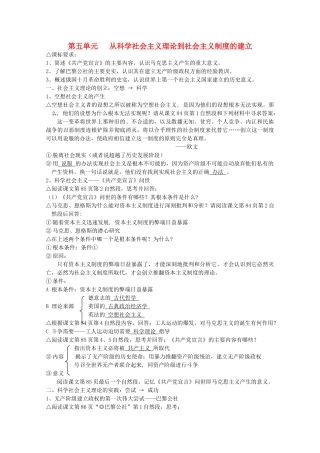 高中历史 全套学案 第五单元从科学社会主义理论到社会主义制度的建立（教师版） 新人教版必修1