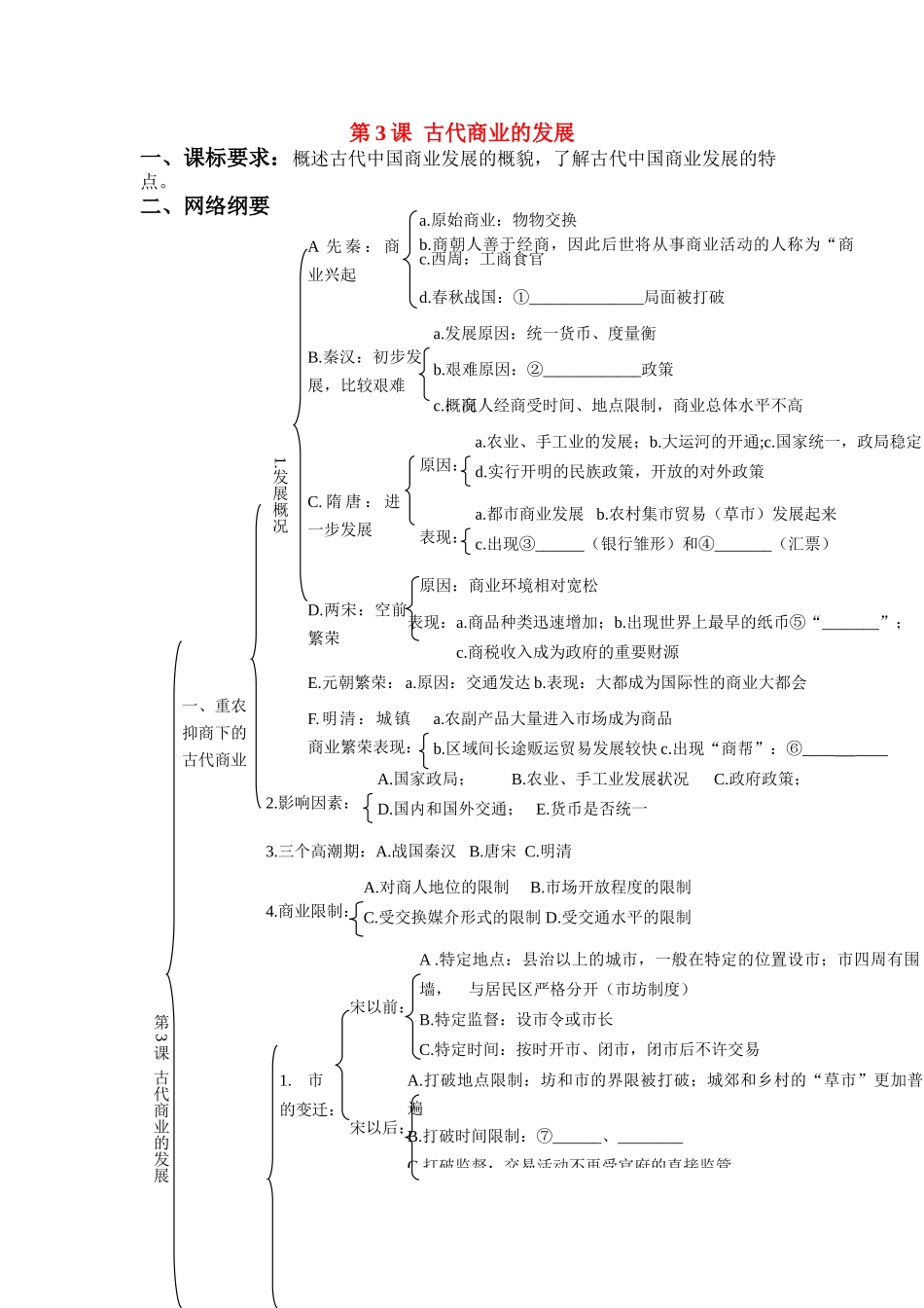 河南省济源第一中学高中历史 第3课 古代商业的发展导学案 新人教版必修2_第1页