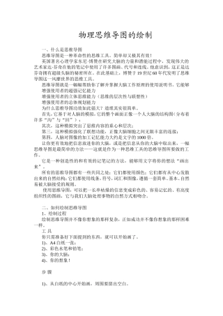 物理思维导图的绘制