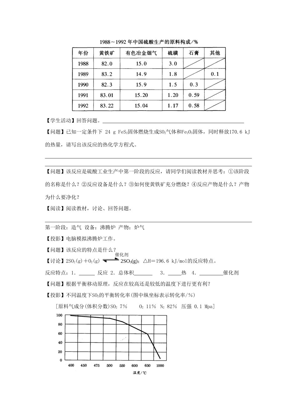 高中化学《硫酸工业》学案2 苏教版选修2_第2页