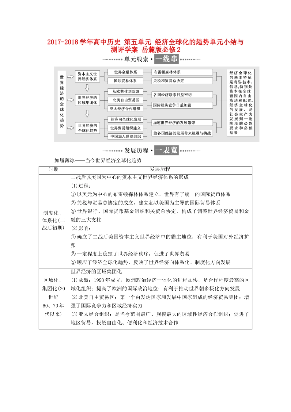 高中历史 第五单元 经济全球化的趋势单元小结与测评学案 岳麓版必修2-岳麓版高一必修2历史学案_第1页