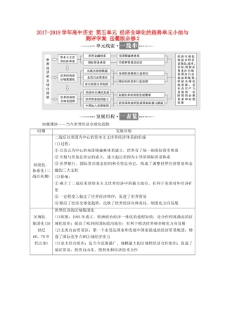高中历史 第五单元 经济全球化的趋势单元小结与测评学案 岳麓版必修2-岳麓版高一必修2历史学案