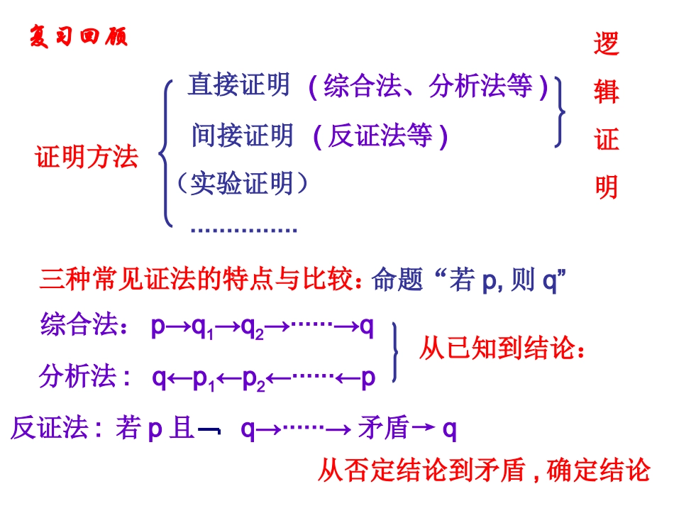 直接证明与间接证明（习题课）_第2页