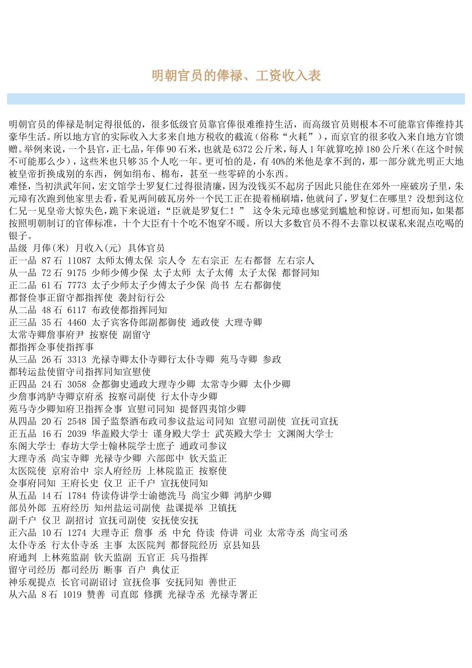 明朝官员的俸禄_第1页
