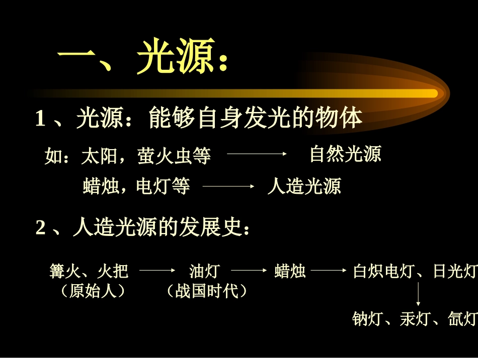 《光的直线传播》参考课件2_第2页