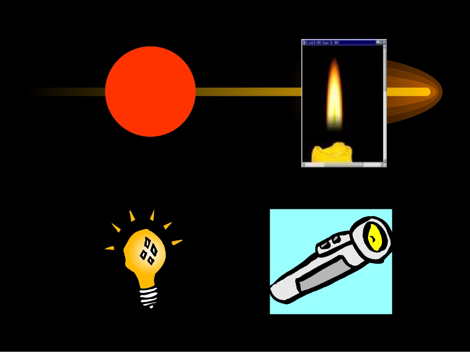 《光的直线传播》参考课件2_第3页