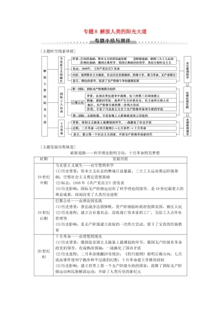 高中历史 专题8 解放人类的阳光大道专题小结与测评学案 人民版必修1-人民版高一必修1历史学案