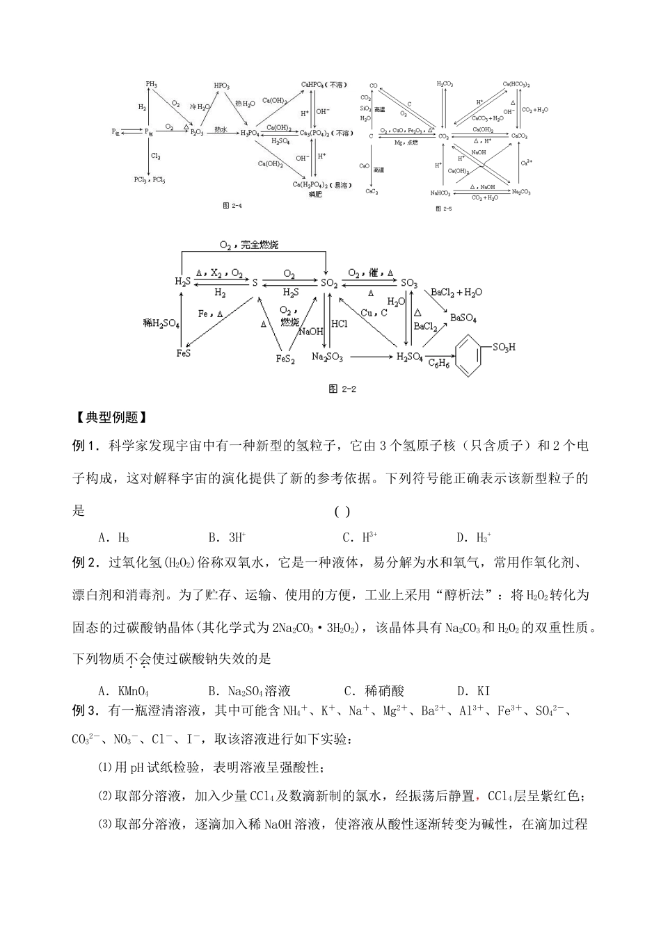 专题12  非金属元素及其化合物(修改）_第2页