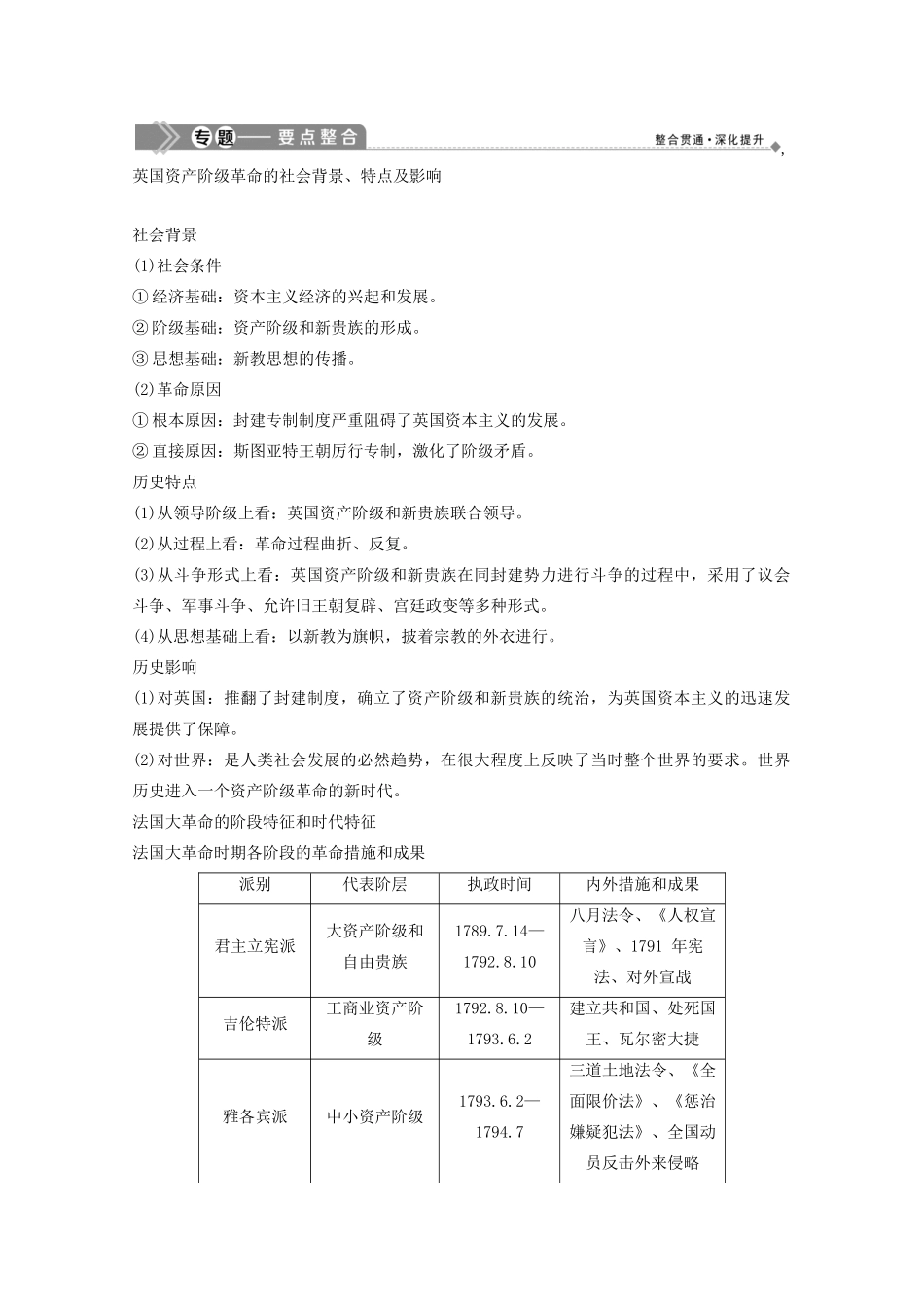 高中历史 专题三 民主力量与专制势力的较量专题优化提升学案 人民版选修2-人民版高二选修2历史学案_第2页