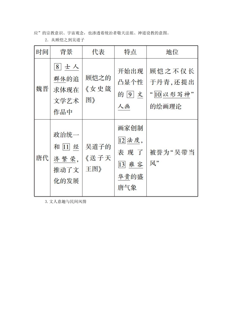 高中历史 第二单元 中国古代文艺长廊 第8课 笔墨丹青学案（含解析）岳麓版必修3-岳麓版高二必修3历史学案_第2页