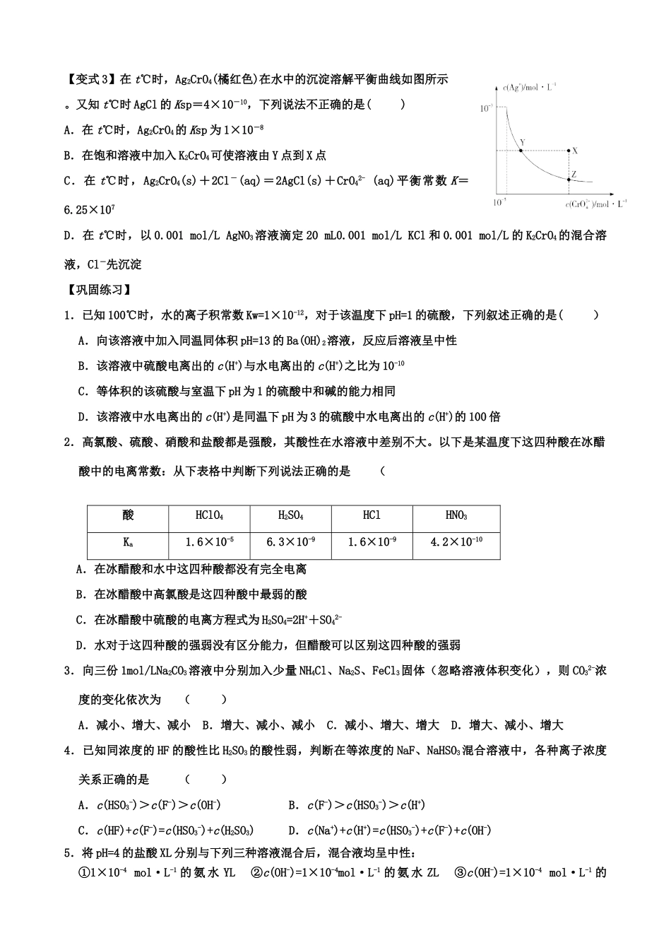 江苏省宿豫中学高三化学二轮复习 专题6电离平衡学案_第3页