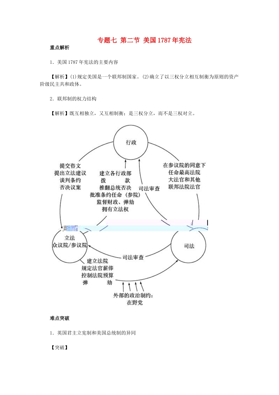 高中历史 专题七《美国宪法》学案 人民版必修1-人民版高一必修1历史学案_第1页