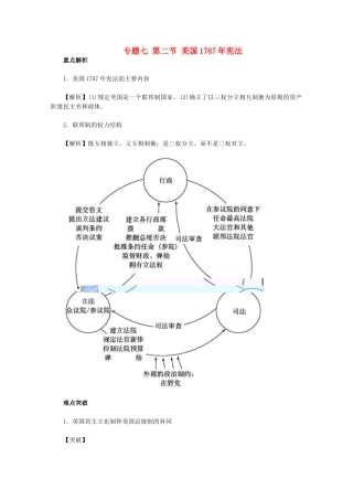高中历史 专题七《美国宪法》学案 人民版必修1-人民版高一必修1历史学案