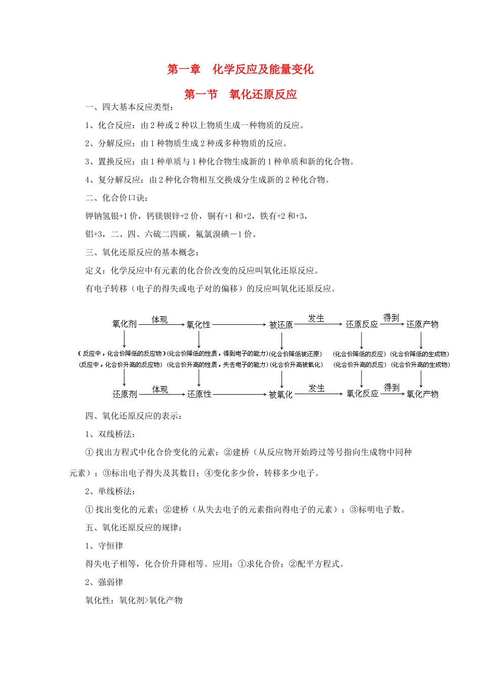 重庆市高一化学 化学反应及能量变化学案 新人教版_第1页