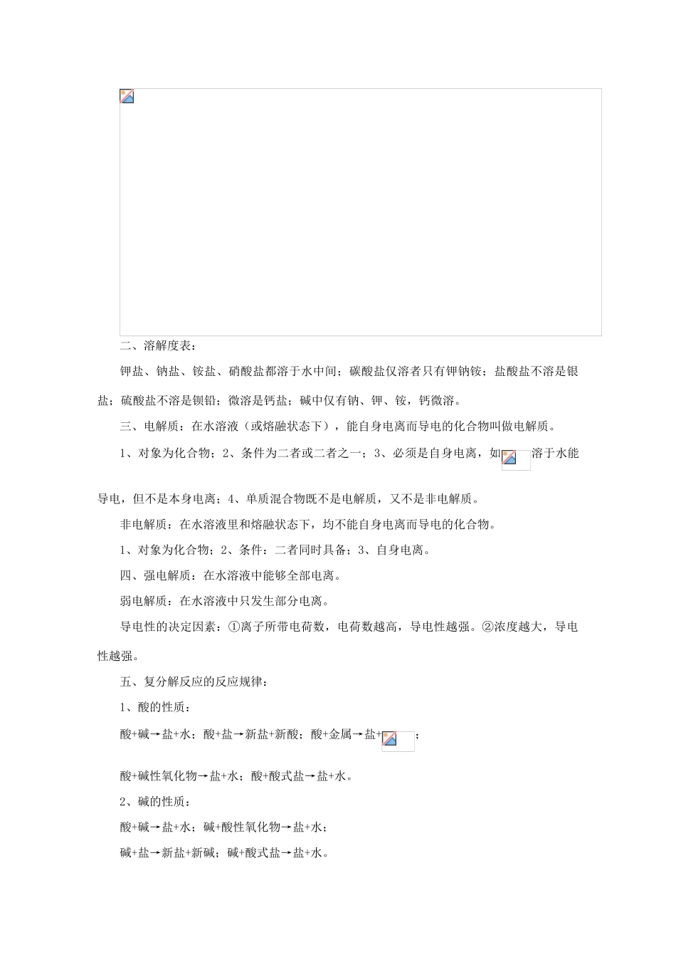重庆市高一化学 化学反应及能量变化学案 新人教版_第3页