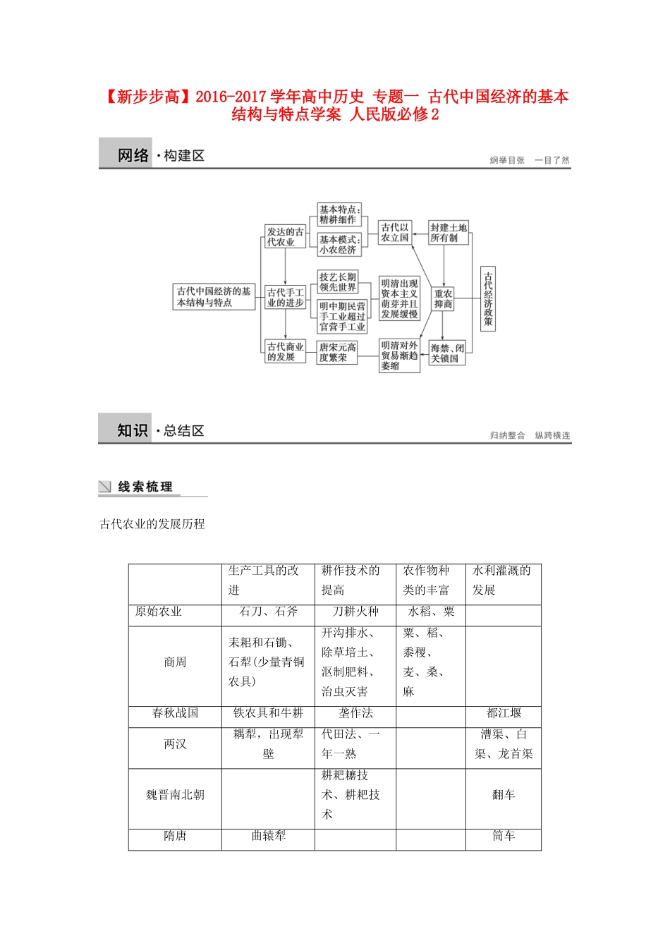 高中历史 专题一 古代中国经济的基本结构与特点学案 人民版必修2-人民版高一必修2历史学案_第1页