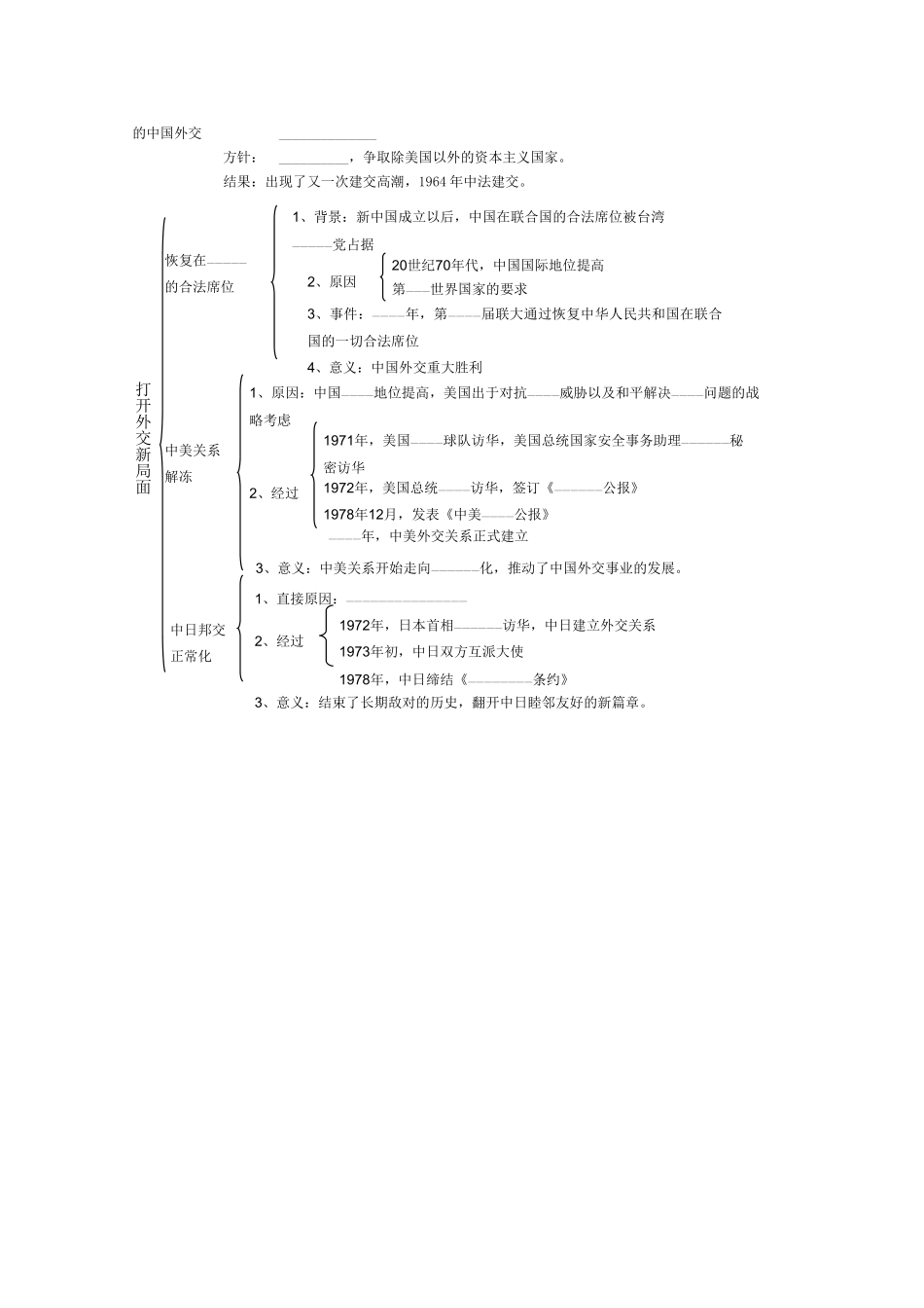 高中历史：专题五《现代中国的对外关系》学案人民版必修1_第3页