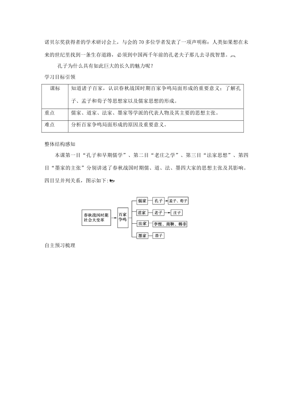 高中历史 专题1 第1课 百家争鸣导学案 人民版必修3_第2页
