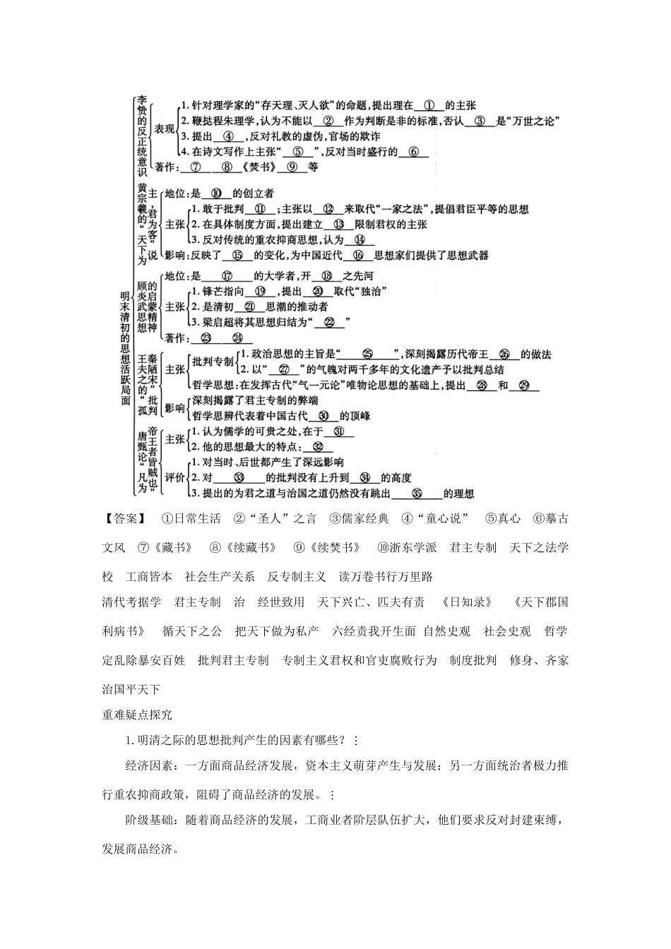 高中历史 专题1 第4课 明末清初的思想活跃局面导学案 人民版必修3_第2页