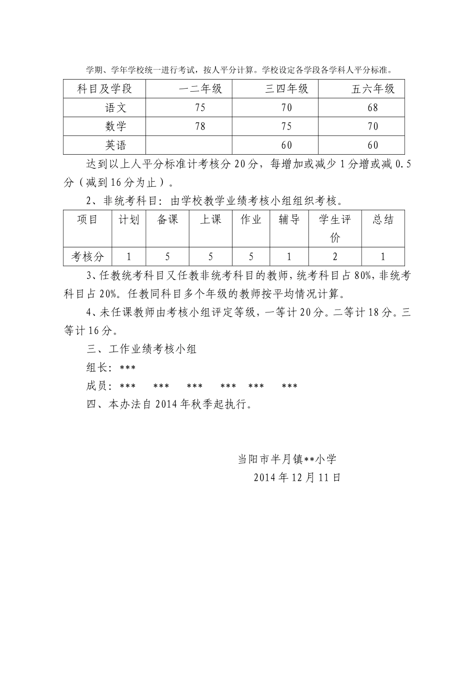 工作业绩考核办法_第2页