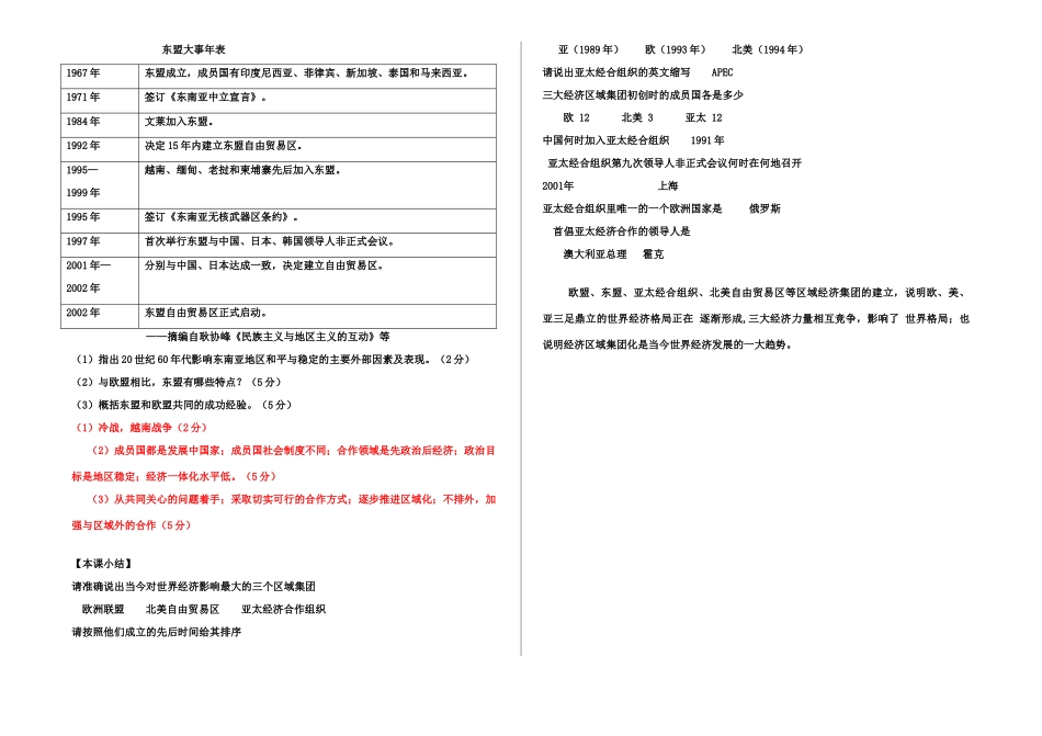 高中历史《美洲与亚洲的经济区域集团化》学案3 岳麓版必修2_第3页