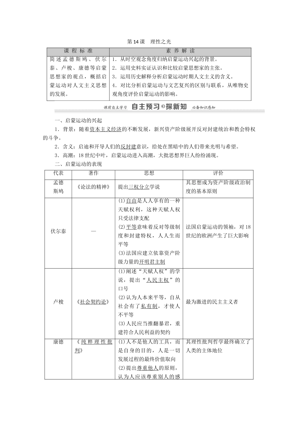 高中历史 第3单元 19世纪以前的西方文化与科技 第14课 理性之光学案 岳麓版必修3-岳麓版高二必修3历史学案_第1页