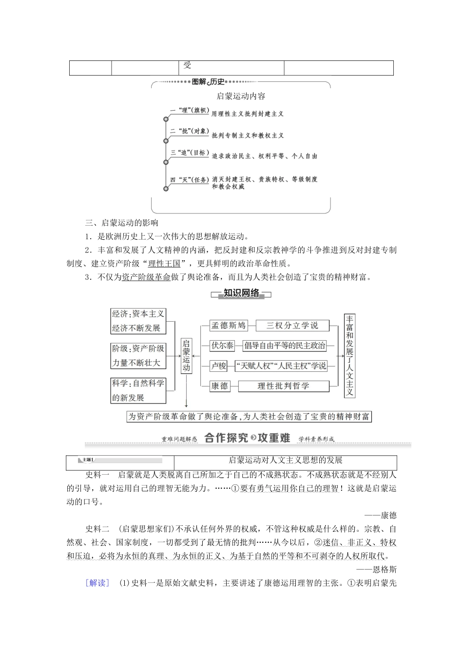 高中历史 第3单元 19世纪以前的西方文化与科技 第14课 理性之光学案 岳麓版必修3-岳麓版高二必修3历史学案_第2页