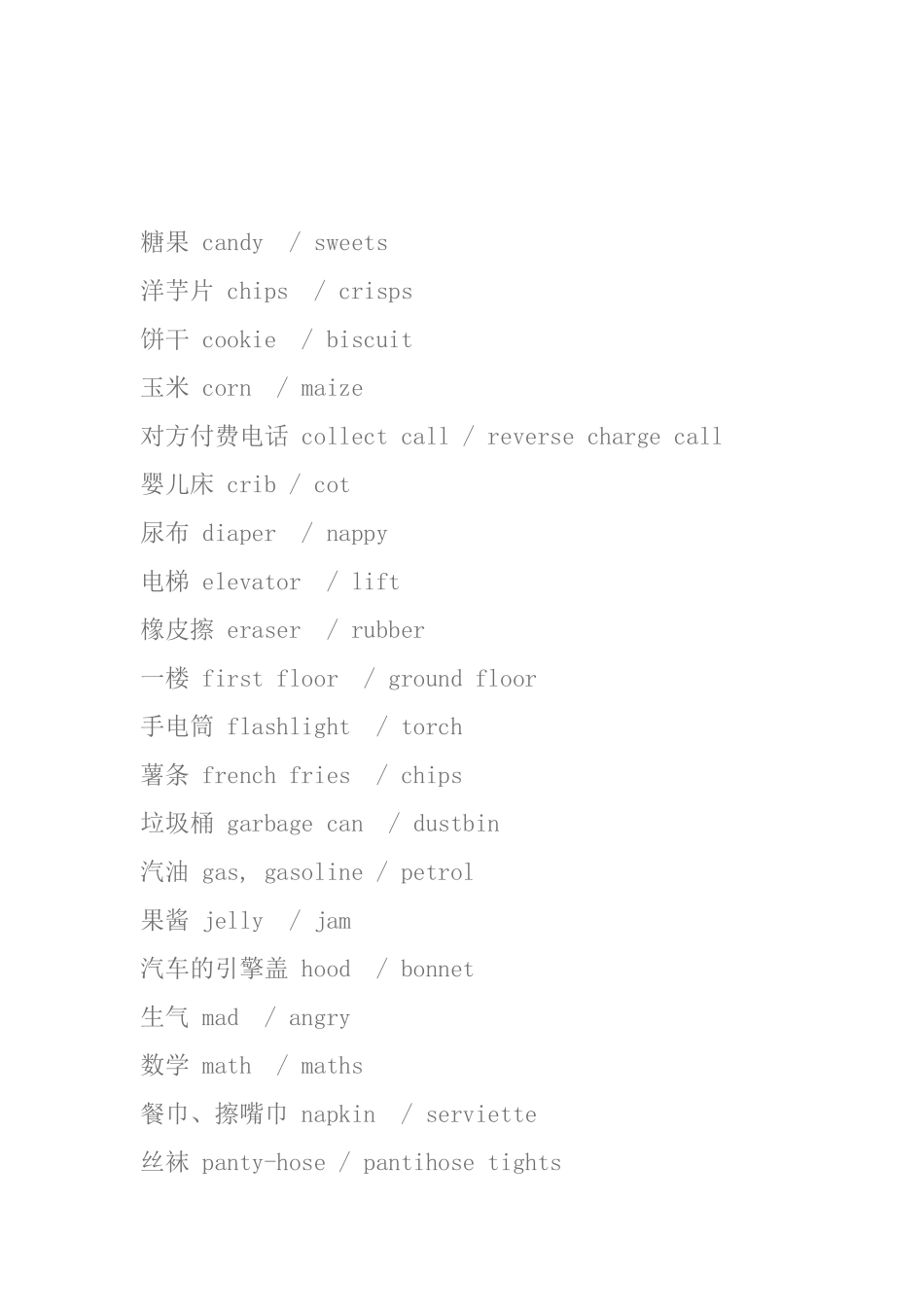 常见英美单词差异_第2页