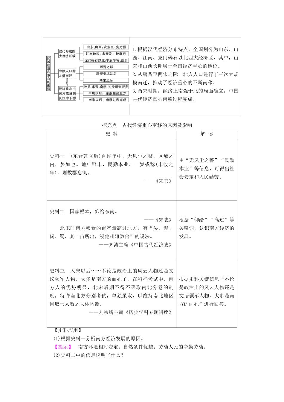 高中历史 第1单元 中国古代的农耕经济 第3课 区域经济和重心的南移学案 岳麓版必修2-岳麓版高一必修2历史学案_第3页