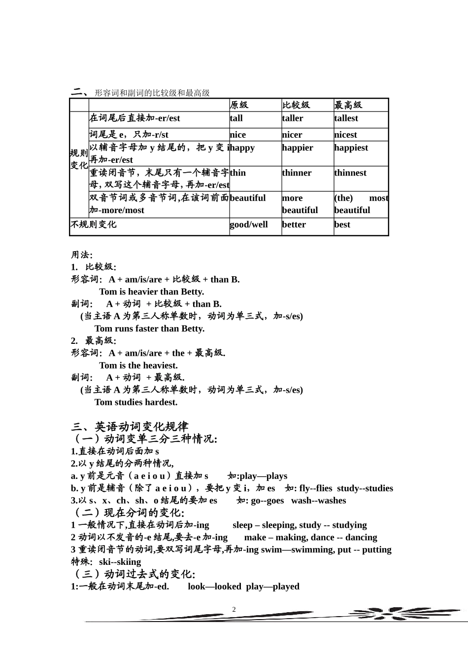 英语词类变化规律_第2页