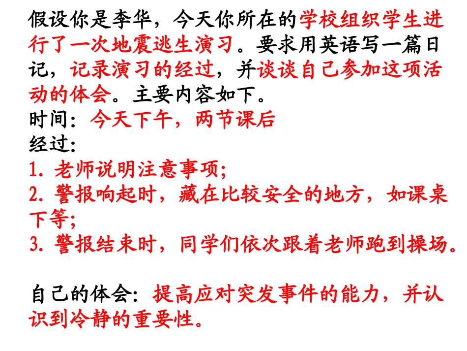 精品高中英语必修1unit4报纸作文_第1页