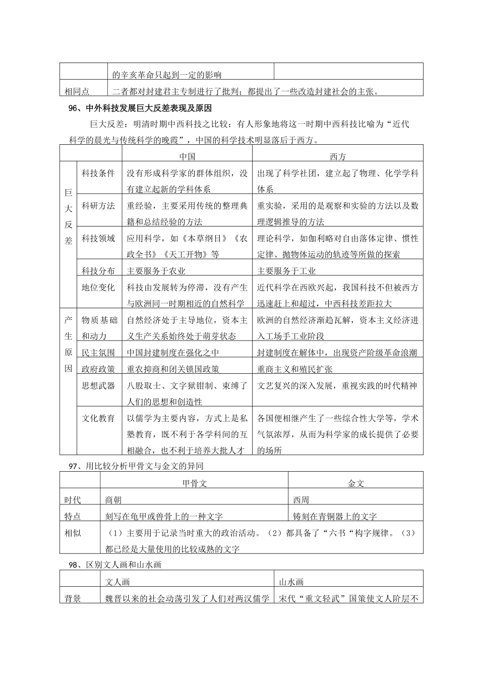 高中历史 比较题系列20 明清之际的民主思想与欧洲启蒙思想的差异等比较学案-人教版高三全册历史学案_第3页