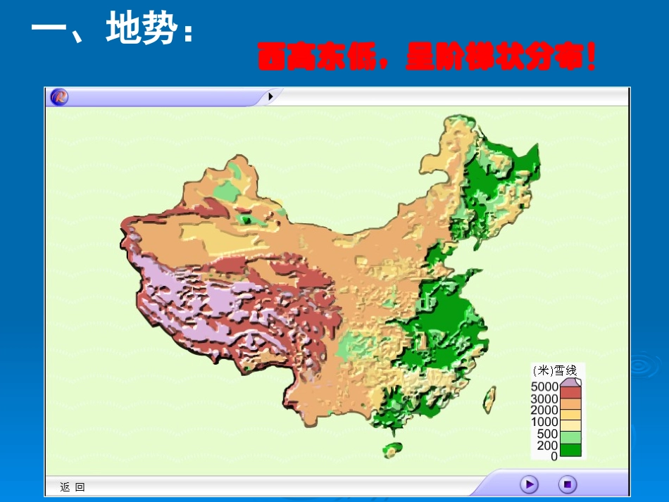 中国地形地势课件二_第3页