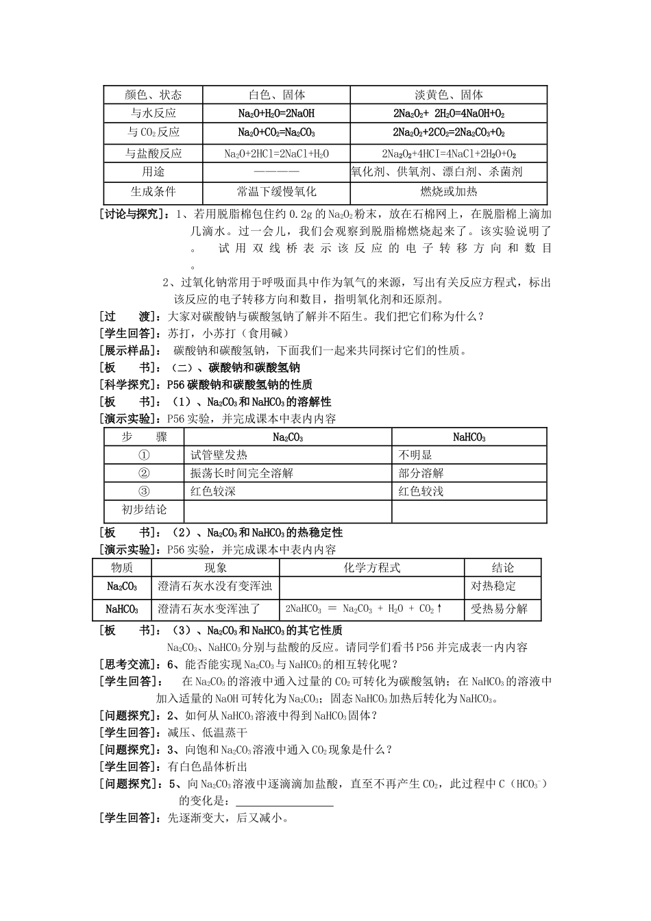 五汛中学高一化学教学案（22）    教师版课题：几种重要的金属化合物①_第3页
