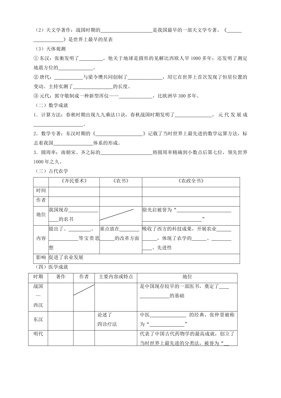 山东省武城县第二中学高中历史《第6课 中国古代的科学技术》学案 新人教版必修3_第2页