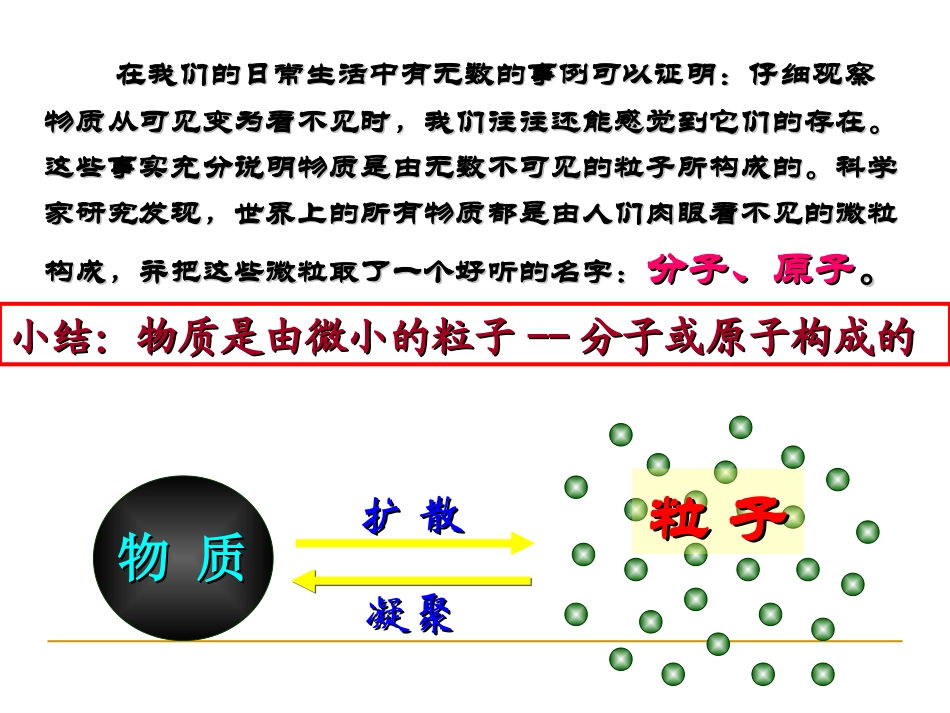 分子和原子PPT_第3页