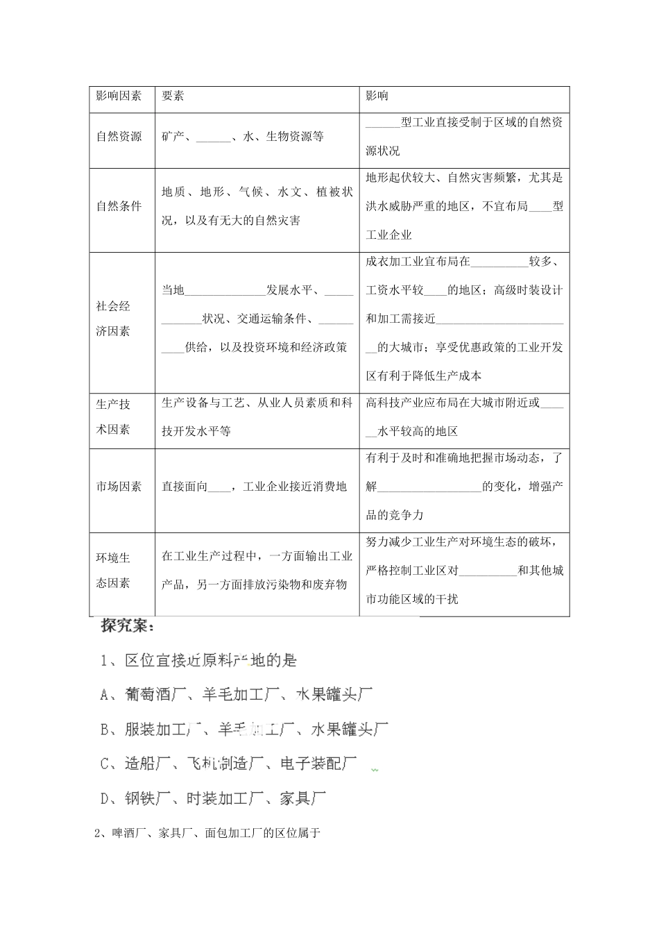 重庆市江津五中高中地理 3.3《工业区位因素与工业地域联系》（一）导学案 湘教版必修2_第2页
