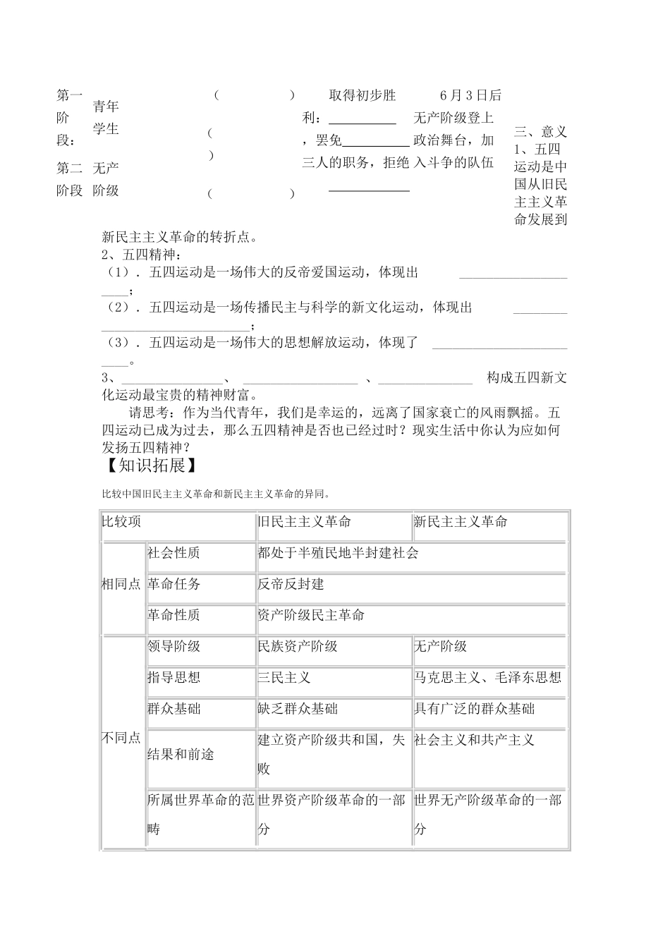 高中历史 《五四爱国运动》学案2 岳麓版必修1_第2页