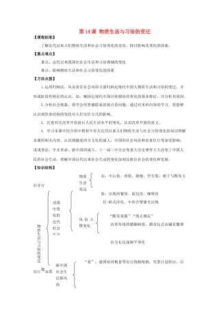 高中历史《物质生活与习俗的变迁》学案2 新人教版必修2