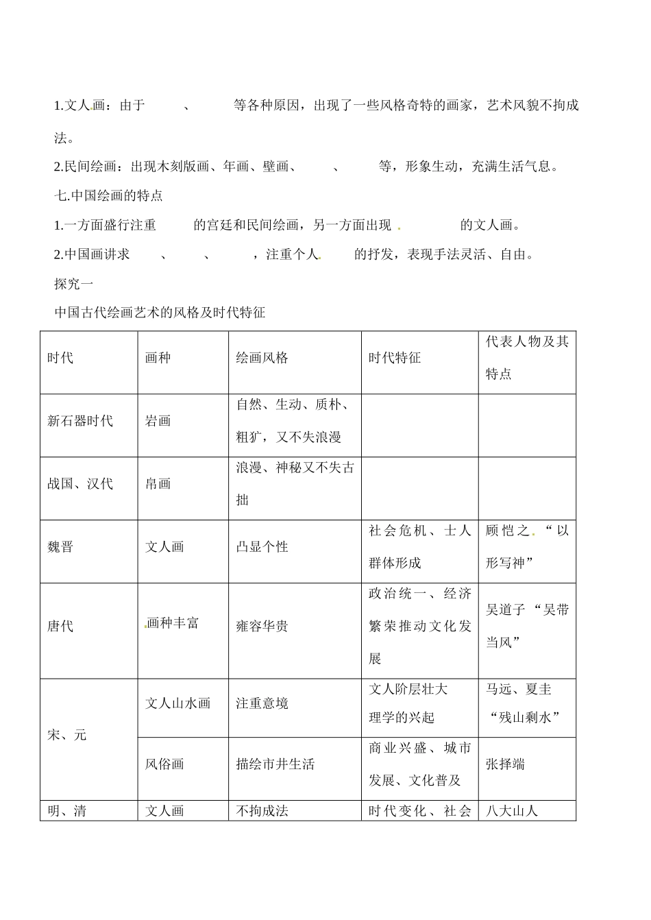 辽宁省东北育才中学高中历史 第8课 笔墨丹青导学案 新人教版必修3 _第2页