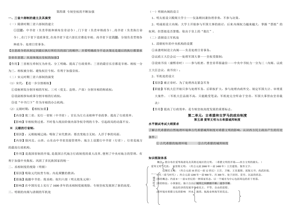 山东省济阳一中高二历史水平测试复习学案必修一_第3页