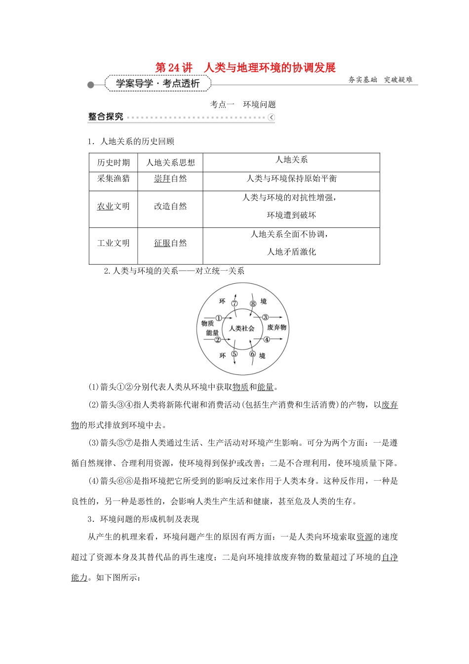 优化方案（福建专用）高考地理总复习 第十一章 第24讲 人类与地理环境的协调发展学案-人教版高三全册地理学案_第1页